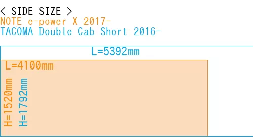 #NOTE e-power X 2017- + TACOMA Double Cab Short 2016-